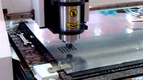 cnc router for metal manufacturers|cnc router for metal work.